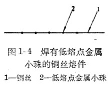 熔断器切断电流的物理过程解读