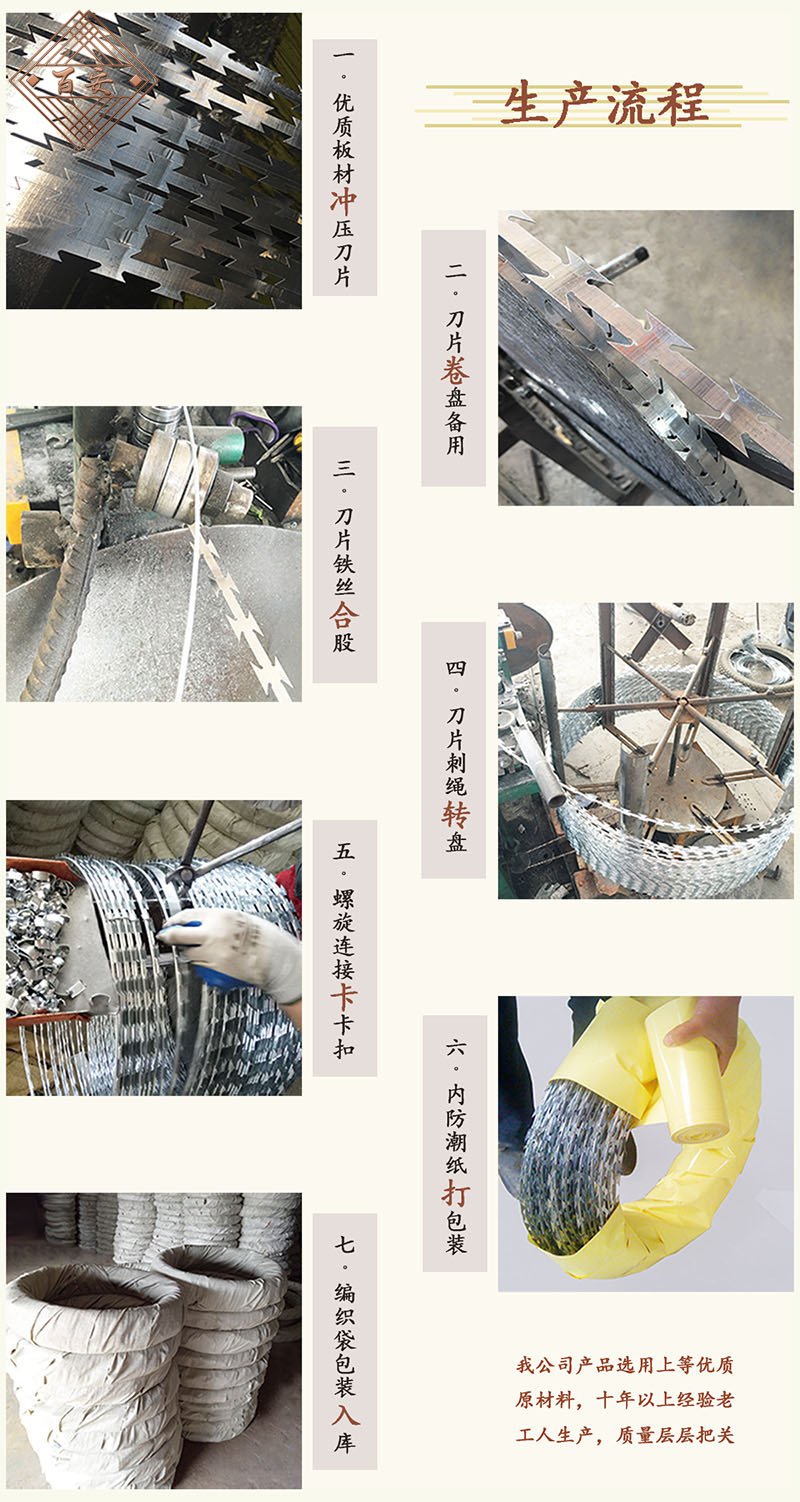 刀刺滚笼打包过程